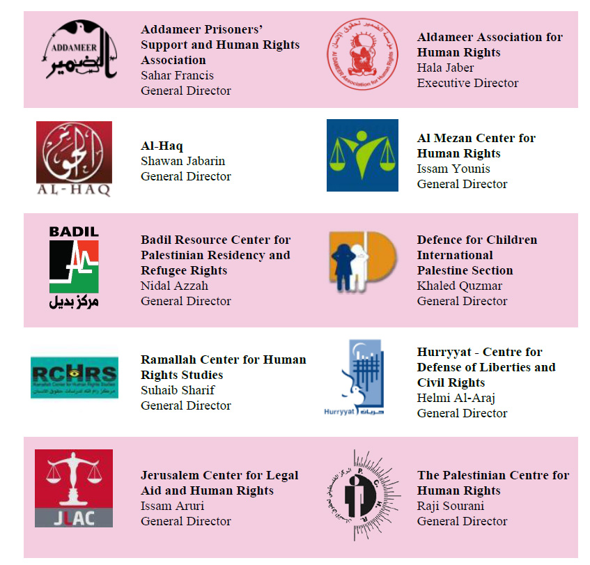 Position Paper: Palestinian Human Rights Organizations Council (PHROC) Withdrawing ESCAW Report is Complicity: Rima Khalaf, Richard Falk and Virginia Tilley and the New Approach to End Occupation