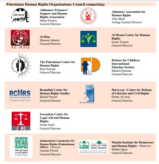 PHROC Issues Statement in Solidarity with PCHR